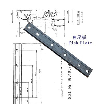 Tấm nối ray
